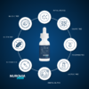 Infographic for Nurovia Skin Hyaluronic Acid Face Serum with the product bottle centered on a blue gradient background. Eight circular icons encircle the bottle, labeling the formula as Hormone Free, Gluten Free, Silicone Free, Phthalate Free, Sulfate Free, Fragrance Free, Lactose Free, and Mineral Oil Free.