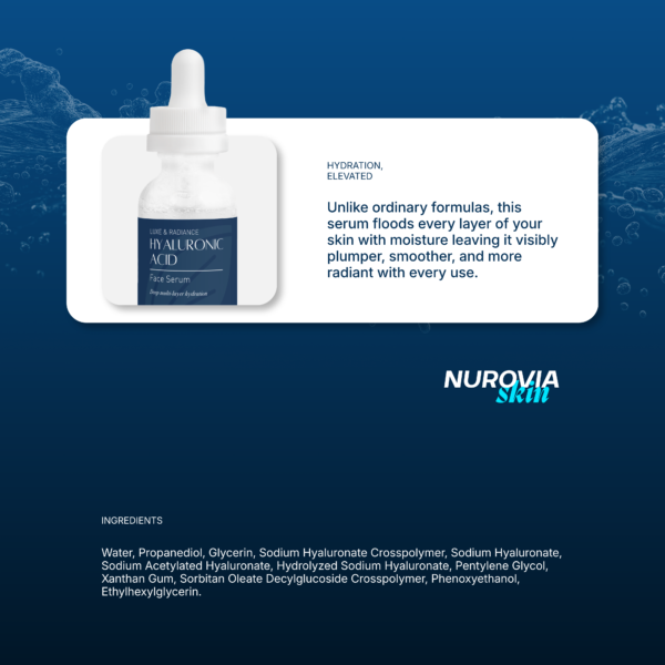 Infographic for Nurovia Skin Hyaluronic Acide Face Serum featuring the product bottle inside a white text box, set against a dark blue background with water droplets. Text outlines how unlike ordinary formulas, this serum floods every layer of your skin with moisture leaving it visibly plumper, smoother, and more radiant with every use. Ingredients include the following: Water, Propanediol, Glycerin, Sodium Hyaluronate Crosspolymer, Sodium Hyaluronate, Sodium Acetylated Hyaluronate, Hydrolyzed Sodium Hyaluronate, Pentylene Glycol, Xanthan Gum, Sorbitan Oleate Decylglucoside Crosspolymer, Phenoxyethanol, Ethylhexylglycerin.