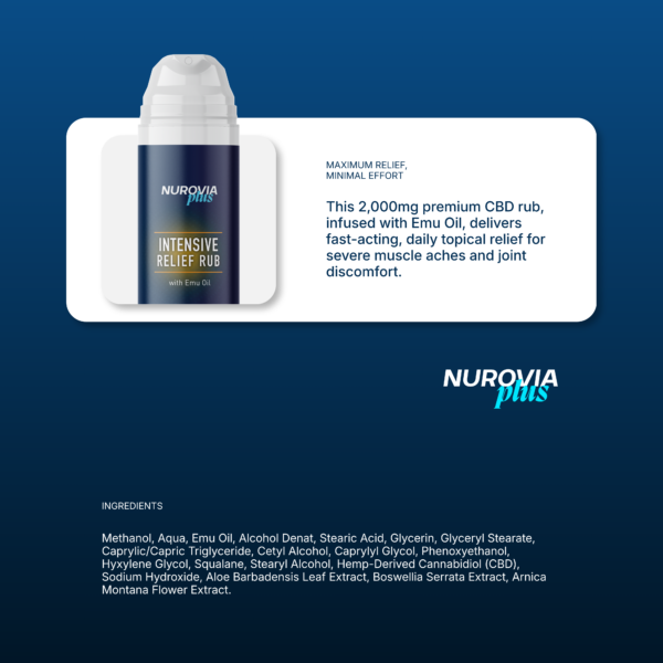 Infographic for Nurovia Plus Intensive Relief Rub featuring the product bottle inside a white text box, set against a dark blue background. Text outlines how this 2,000mg premium CBD rub, infused with Emu Oil, delivers fast-acting, daily topical relief for severe muscle aches and joint discomfort. Ingredients include the following: Methanol, Aqua, Emu Oil, Alcohol Denat, Stearic Acid, Glycerin, Glyceryl Stearate, Caprylic/Capric Triglyceride, Cetyl Alcohol, Caprylyl Glycol, Phenoxyethanol, Hyxylene Glycol, Squalane, Stearyl Alcohol, Hemp-Derived Cannabidiol (CBD), Sodium Hydroxide, Aloe Barbadensis Leaf Extract, Boswellia Serrata Extract, Arnica Montana Flower Extract.