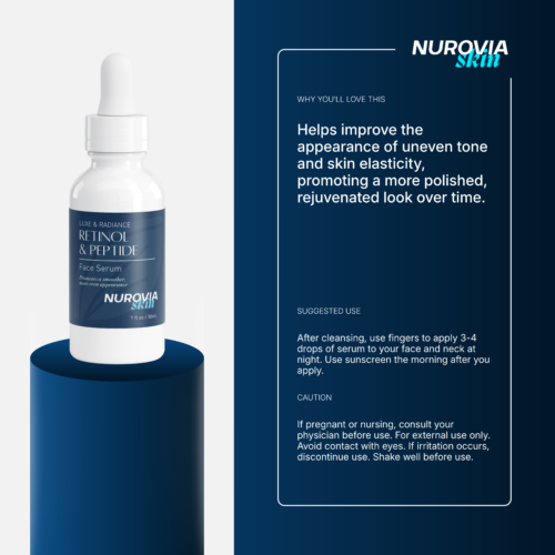 Product photo of Retinol and Peptide 30mL Face Serum in a white and blue pump bottle, standing on a dark blue cylindrical pedestal against a matching blue background with text detailing product benefits, suggested use, and cautions on the right. Why You'll Love This Product: It helps improve the appearance of uneven tone and skin elasticity, promoting a more polished, rejuvenated look over time. Suggested Use: After cleansing, use fingers to apply 3-4 drops of serum to your face and neck at night. Use sunscreen the morning after you apply. Caution: If pregnant or nursing, consult your physician before use. For external use only. Avoid contact with eyes. If irritation occurs, discontinue use. Shake well before use.
