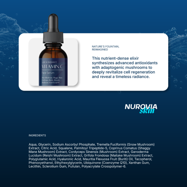 Infographic for Nurovia Skin Vitamin C Face Serum featuring the product bottle inside a white text box, set against a dark blue background with water droplets. Text outlines how the product's nutrient-dense elixir synthesizes advanced antioxidants with adaptogenic mushrooms to deeply revitalize cell regeneration and reveal a timeless radiance.