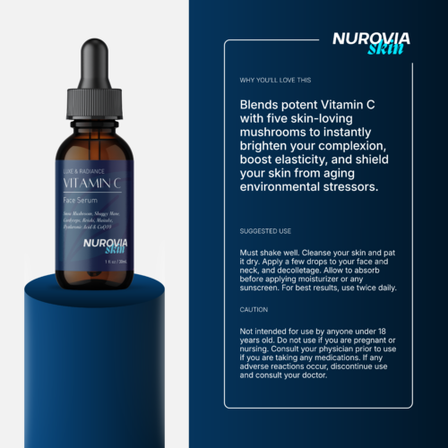 Product photo of Nurovia Skin Vitamin C Face Serum in an amber dropper bottle, standing on a dark blue cylindrical pedestal against a matching blue background with text detailing product benefits, suggested use, and cautions on the right. Why You'll Love This Product: It blends potent Vitamin C with five skin-loving mushrooms to instantly brighten your complexion, boost elasticity, and shield your skin from aging environmental stressors. Suggest Use: Must shake well. Cleanse your skin and pat it dry. Apply a few drops to your face and neck, and decolletage. Allow to absorb before applying moisturizer or any sunscreen. For best results, use twice daily. Caution: Not intended for use by anyone under 18 years old. Do not use if you are pregnant or nursing. Consult your physician prior to use if you are taking any medications. If any adverse reactions occur, discontinue use and consult your doctor.
